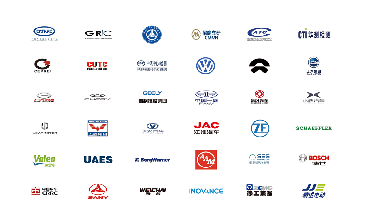 Global customers